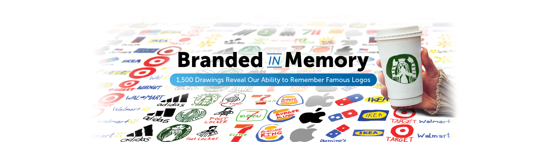 ¿Serías capaz de dibujar algunos de los logos más famosos de la historia de memoria?